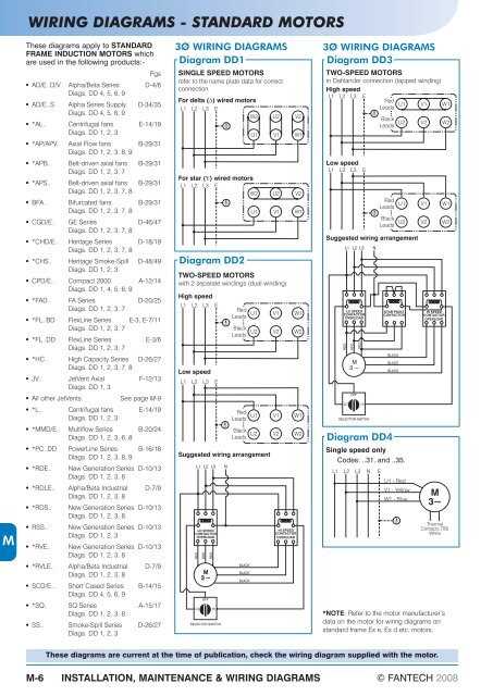 fan motor schematic diagram fan motor schematic diagram