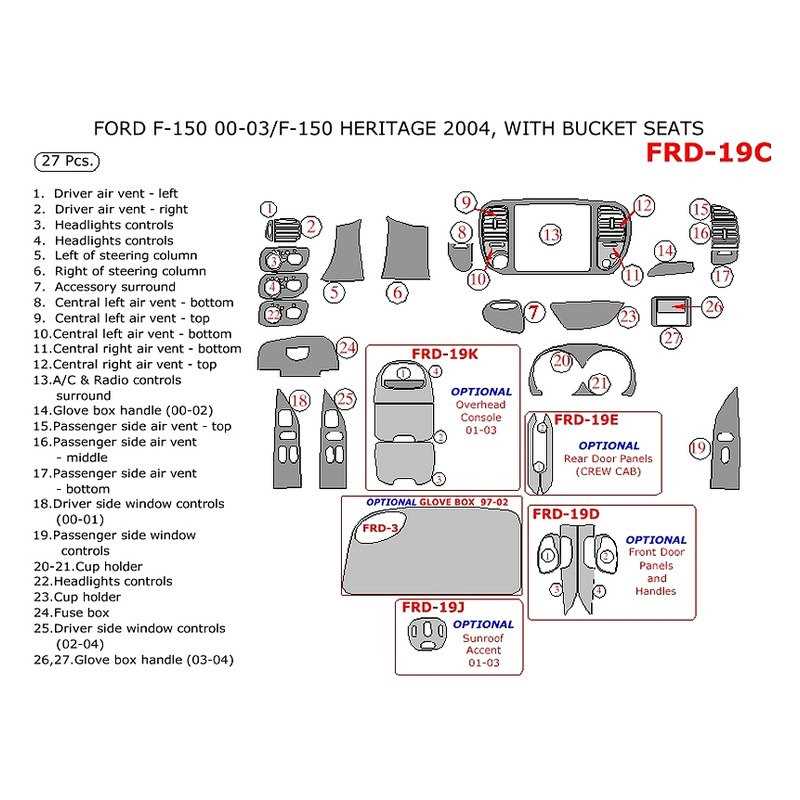 2003 ford expedition wiring diagram for radio 2003 ford expedition wiring diagram for radio