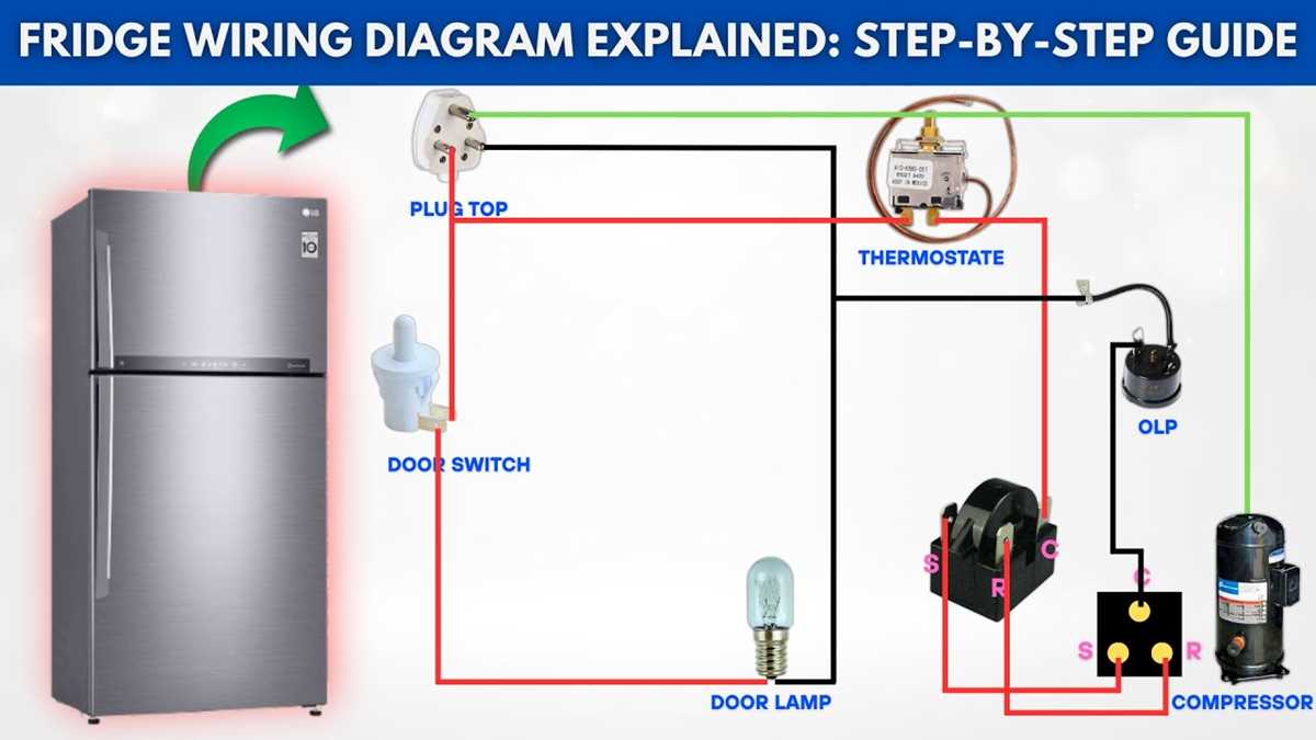 fridge wiring diagram fridge wiring diagram