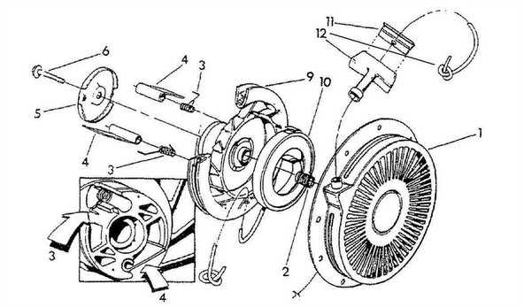 schematic diagram for a generac residential pressure washer