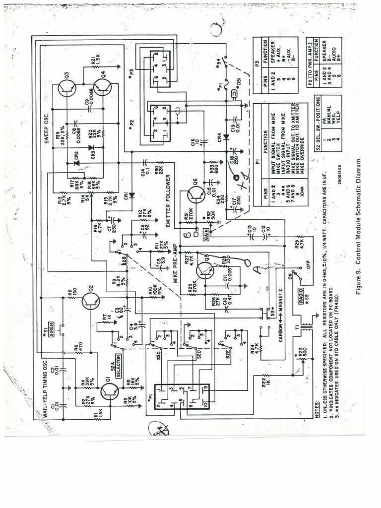 federal signal pa 300 wiring diagram