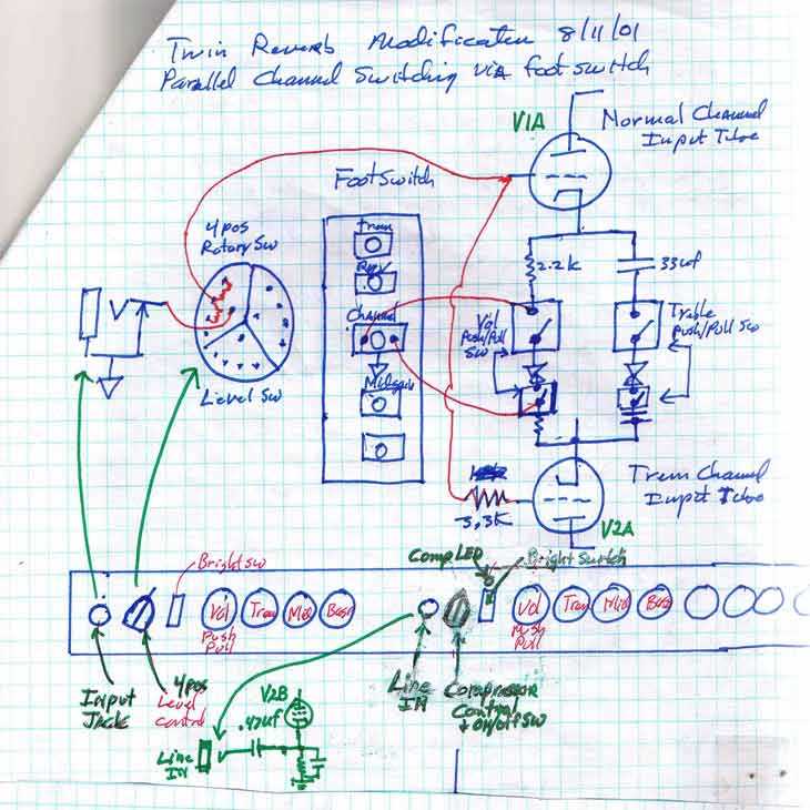 fender twin reverb circuit diagram