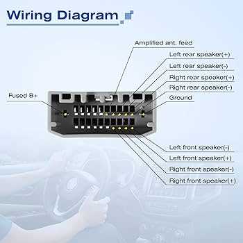 2007 dodge ram 3500 radio wiring diagram