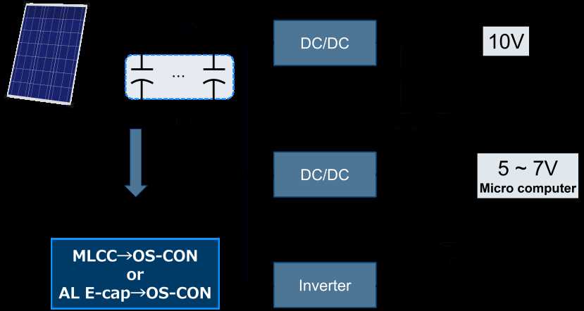string inverter circuit diagram string inverter circuit diagram