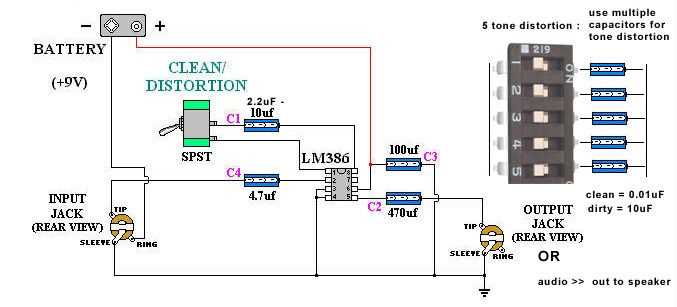 schematic diagram guitar amp