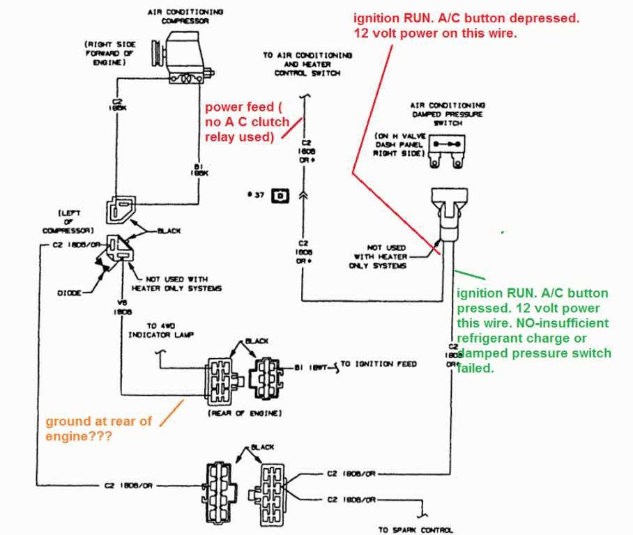 a c schematic diagram