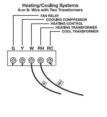 honeywell wifi smart thermostat wiring diagram
