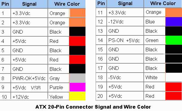 atx power supply tester circuit diagram