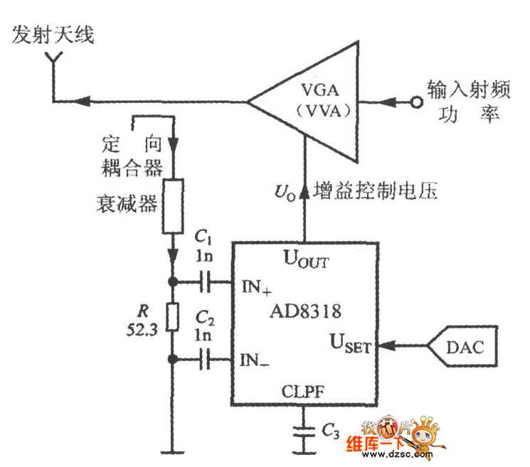 rf power meter circuit diagram