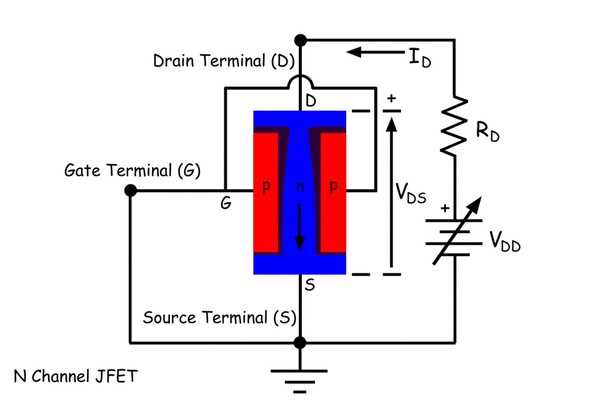 field effect transistor schematic diagram