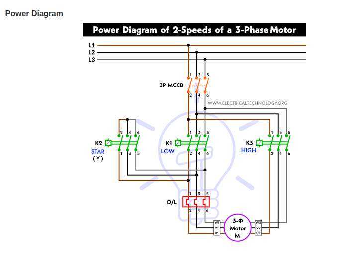 3 phase motor vfd circuit diagram 3 phase motor vfd circuit diagram