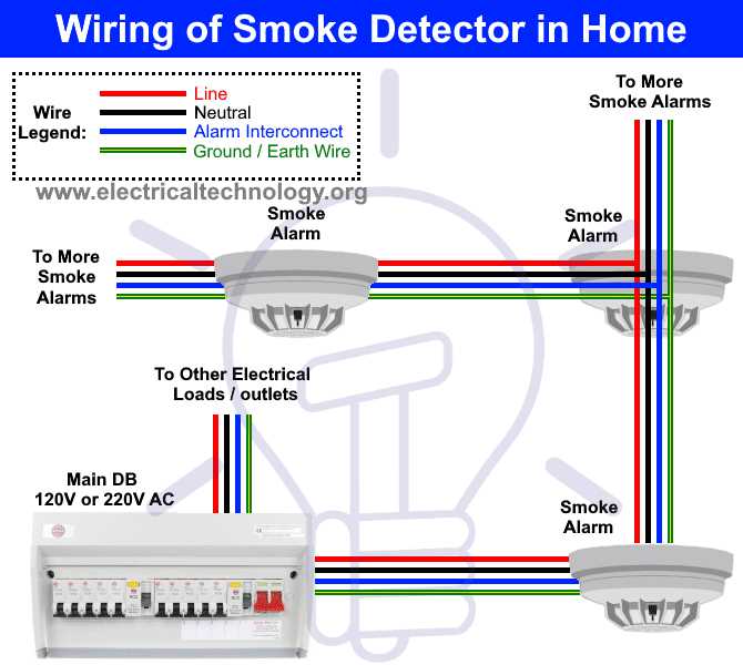 fire alarm bell wiring diagram