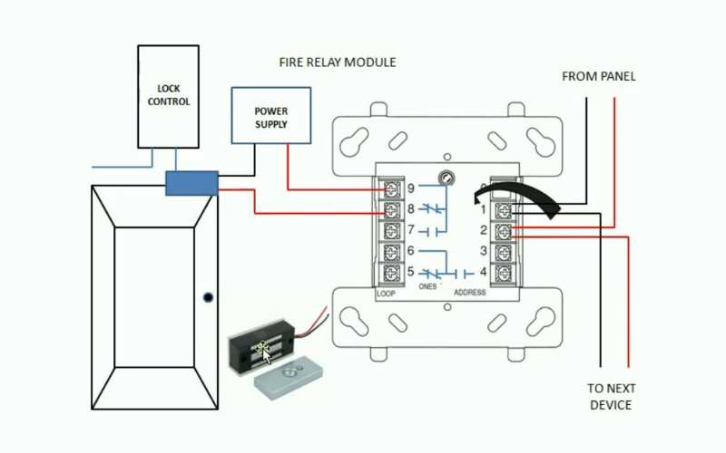 fire alarm panel circuit diagram