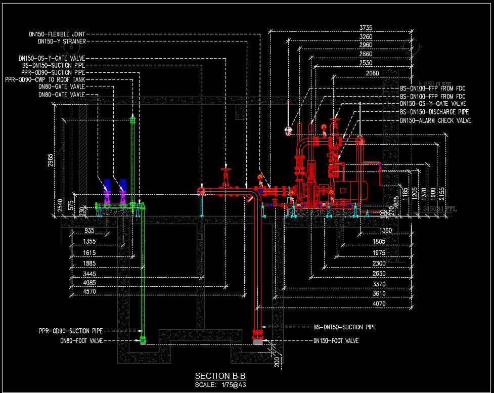 fire fighting pump room schematic diagram fire fighting pump room schematic diagram