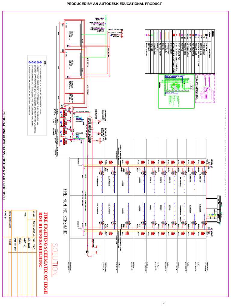 fire fighting schematic diagram fire fighting schematic diagram