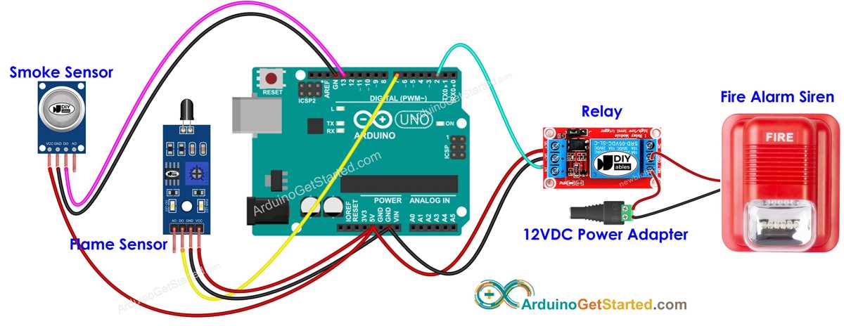 fire system wiring diagram