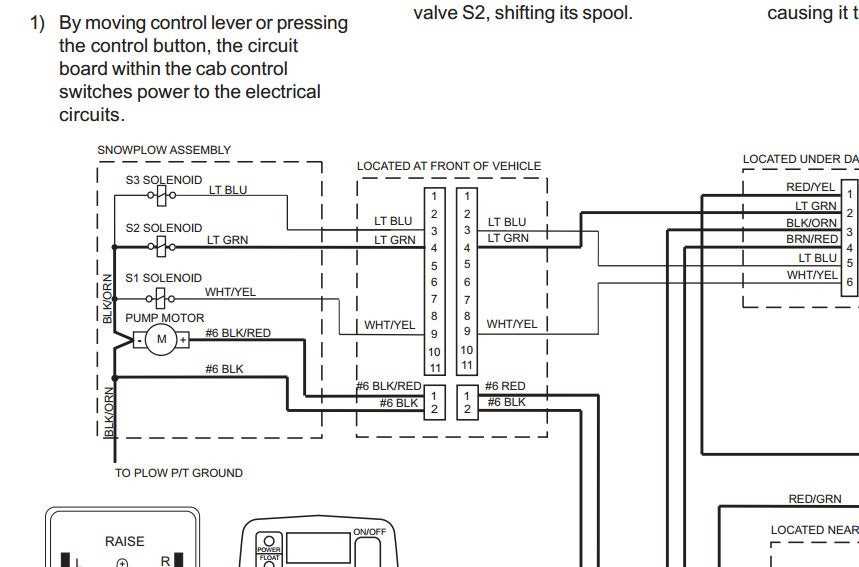 fisher plow lights wiring diagram fisher plow lights wiring diagram