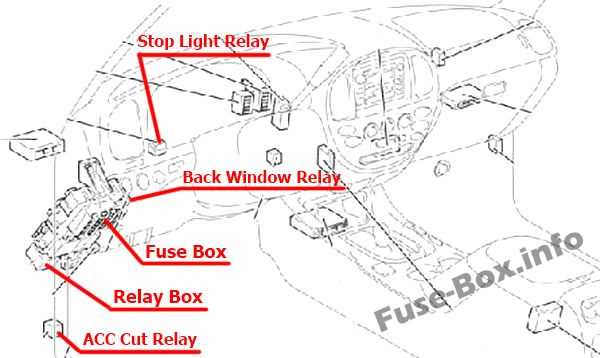 2006 toyota tundra wiring diagram 2006 toyota tundra wiring diagram