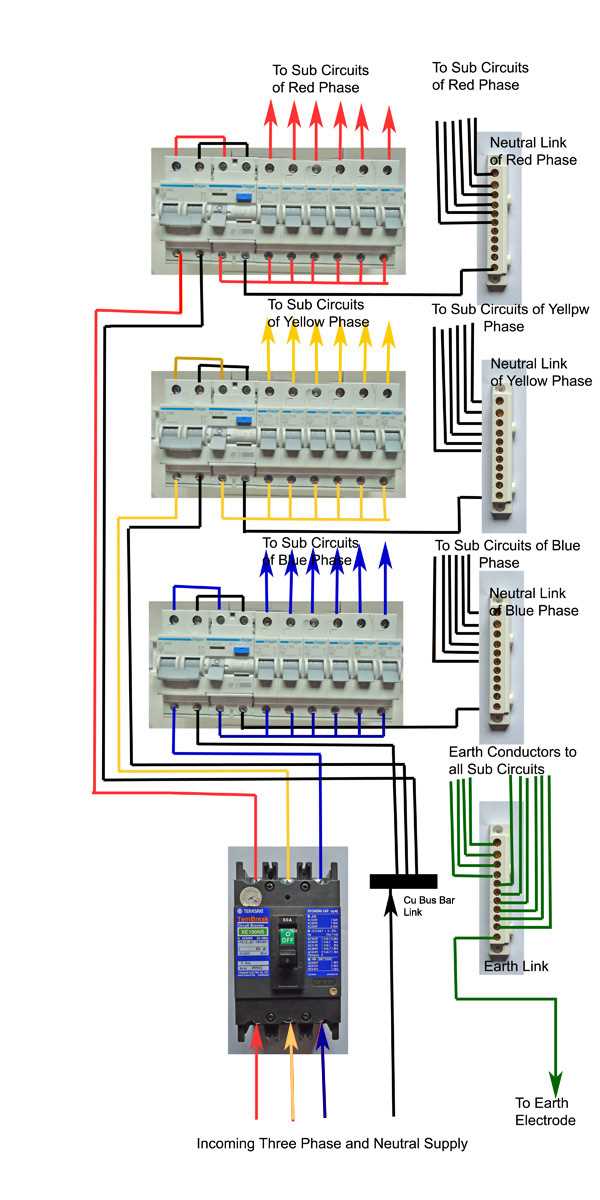 wiring diagram rcd wiring diagram rcd