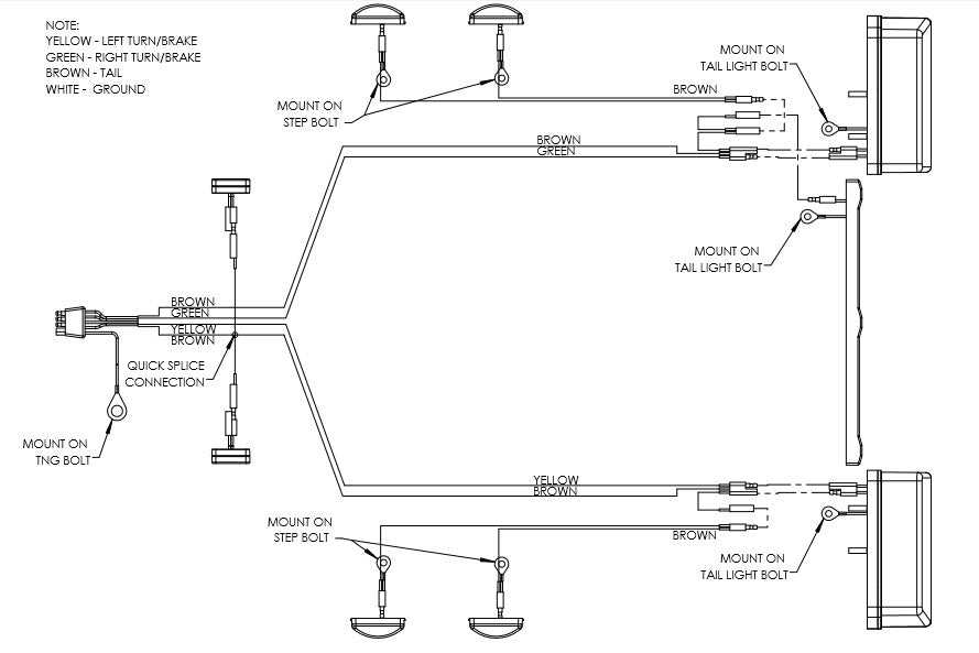 flat 4 trailer wiring diagram