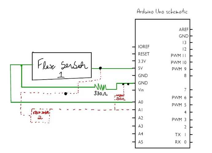 flex sensor circuit diagram