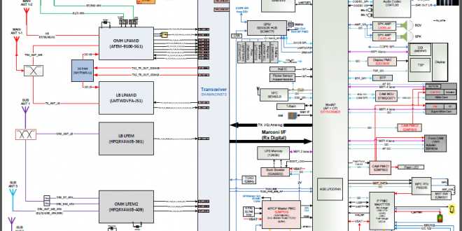 samsung led tv schematic diagram