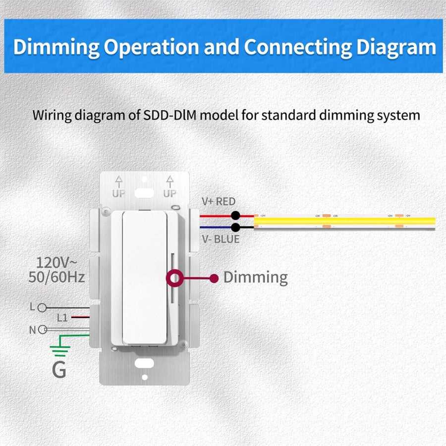 3 way led dimmer switch wiring diagram