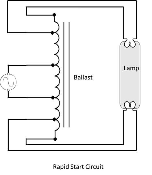 fluorescent ballast schematic diagram