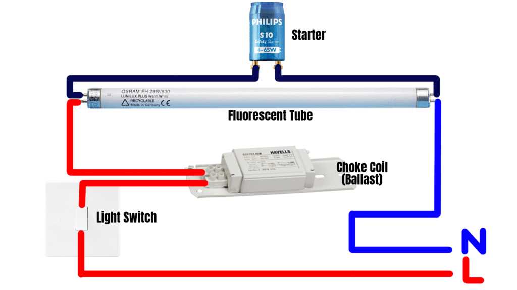fluorescent light diagram wiring fluorescent light diagram wiring