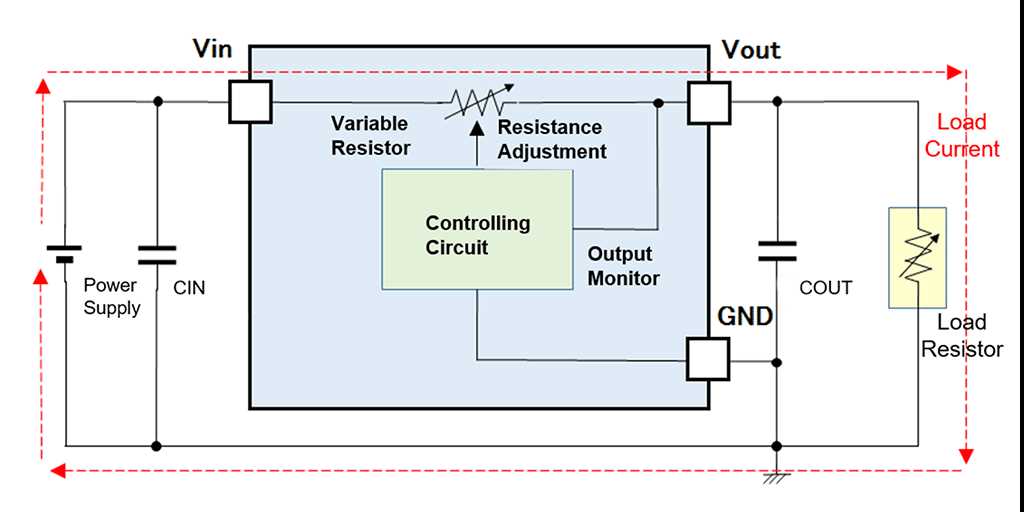 linear regulator circuit diagram linear regulator circuit diagram