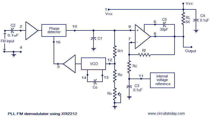 fm demodulator circuit diagram