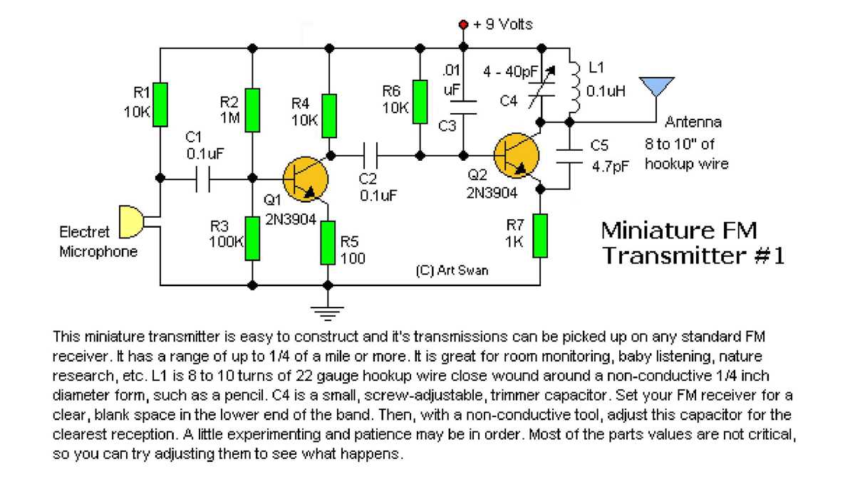 fm transmitter circuit diagram with explanation
