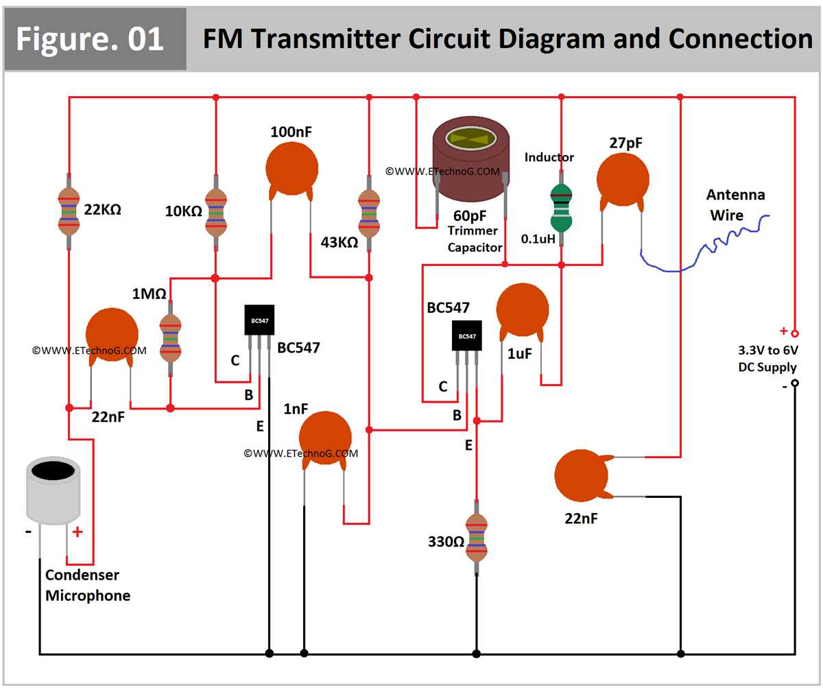 fm transmitter circuit diagram with explanation