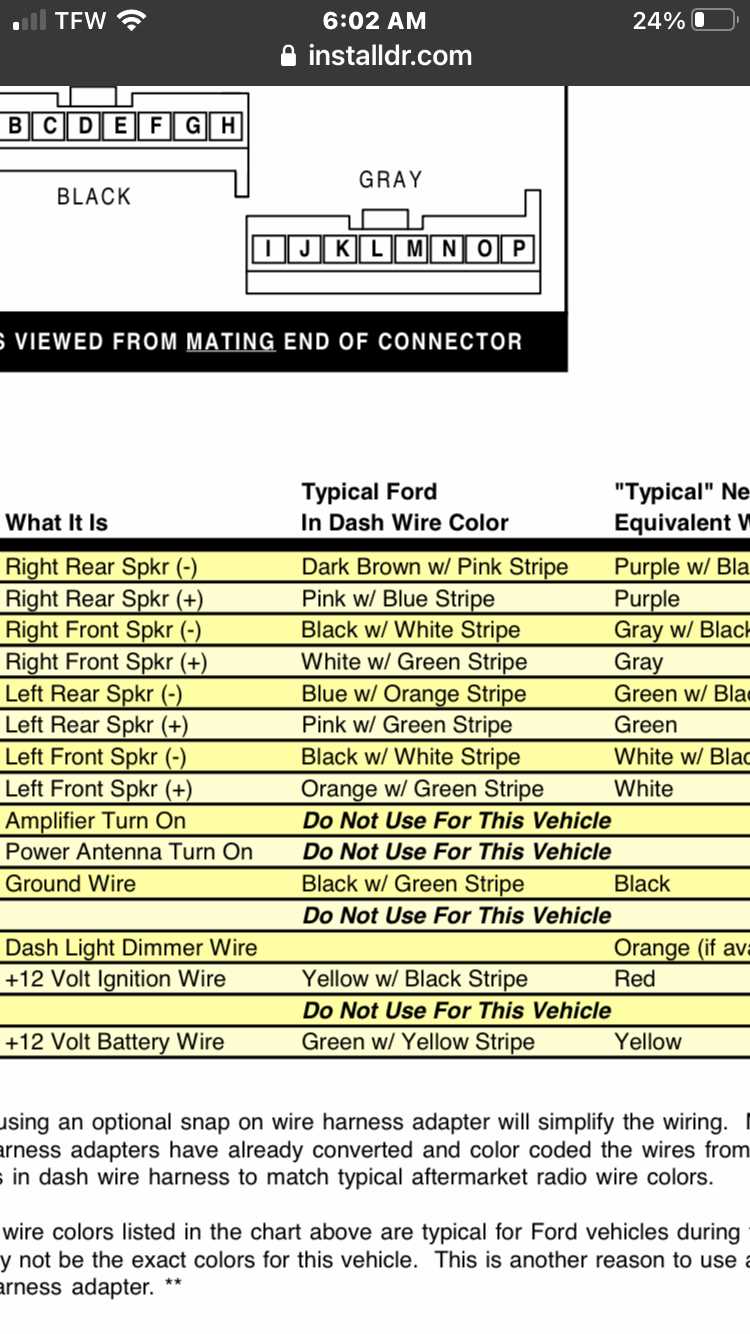 2013 ford f150 xlt radio wiring diagram