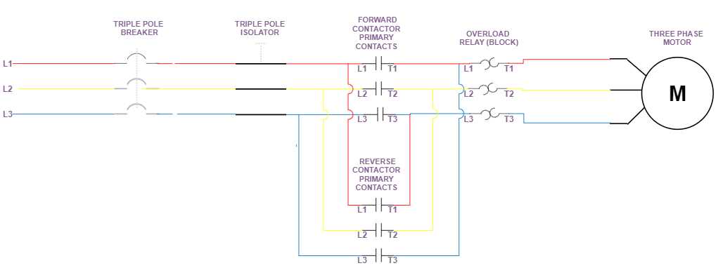 schematic diagram of forward reverse motor control schematic diagram of forward reverse motor control