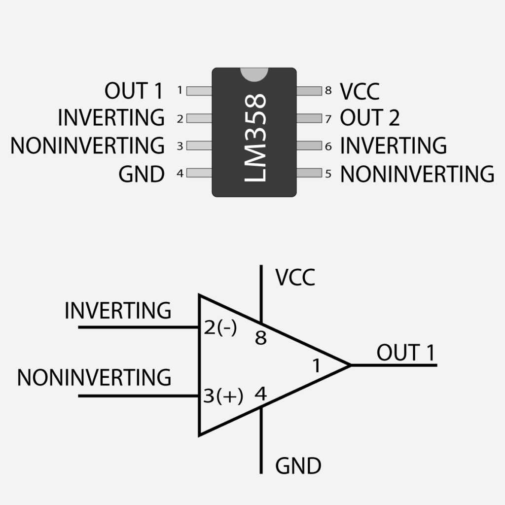 lm358 comparator circuit diagram lm358 comparator circuit diagram