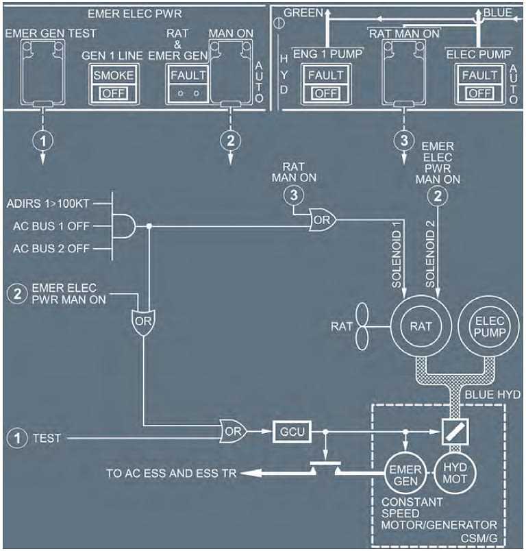 a320 schematic diagram