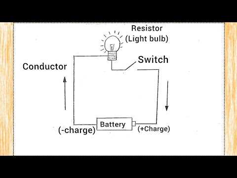 label the circuit diagram