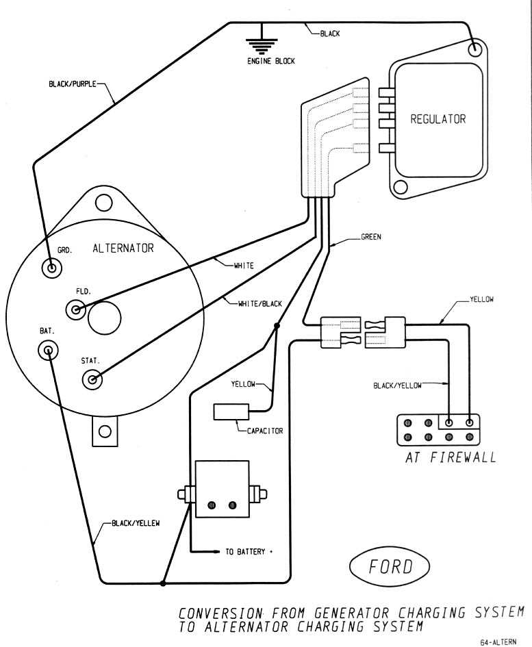 ford 3 wire alternator wiring diagram ford 3 wire alternator wiring diagram