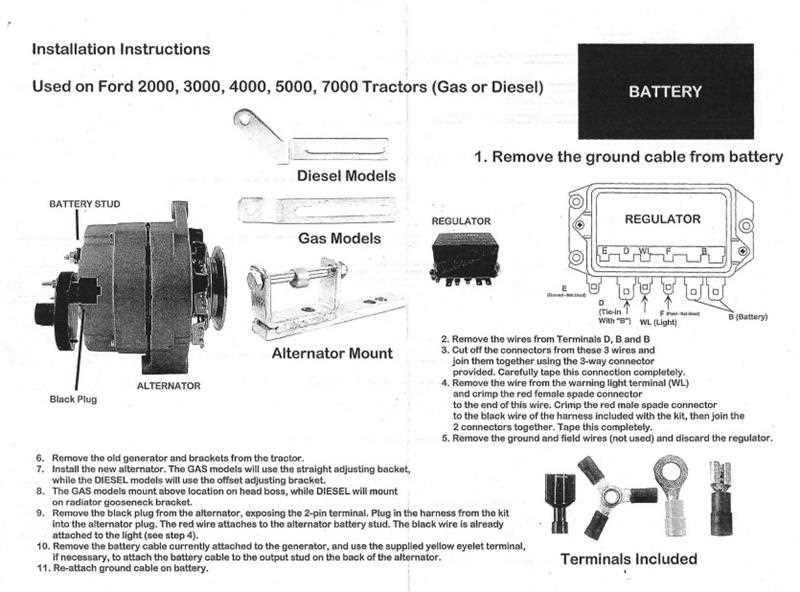 ford 3000 wiring diagram ford 3000 wiring diagram