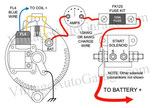 ford 3g alternator wiring diagram