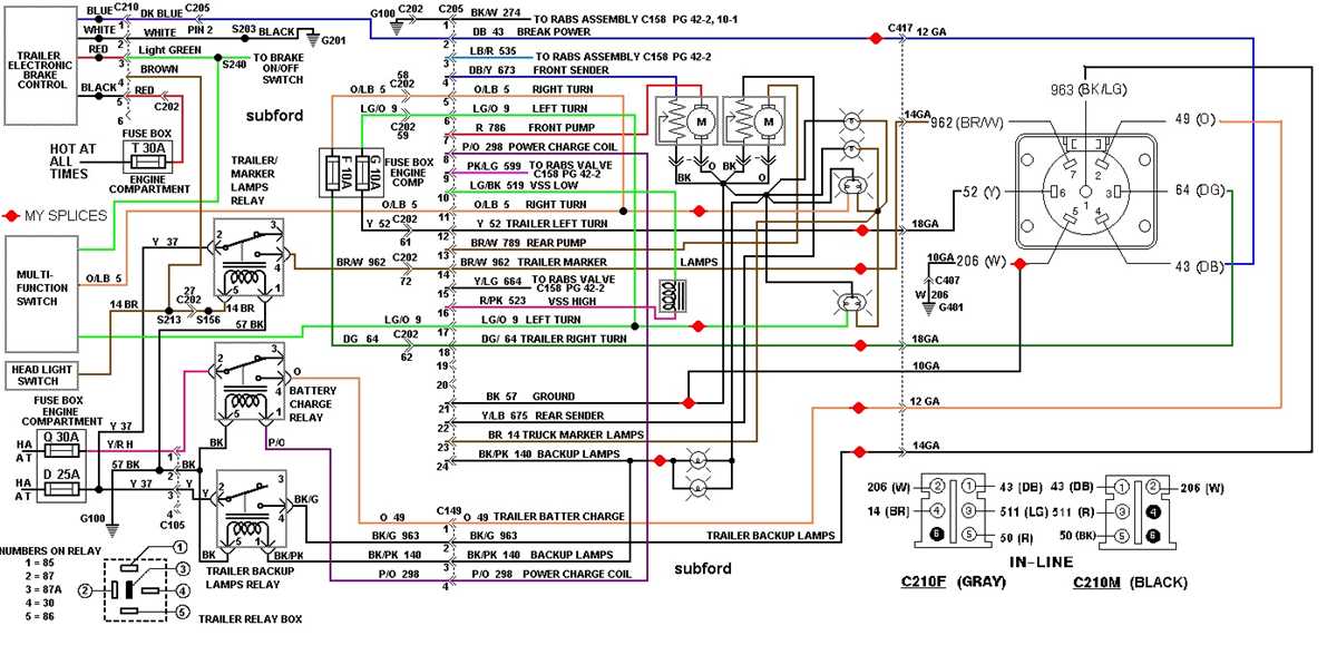 ford f350 trailer plug wiring diagram