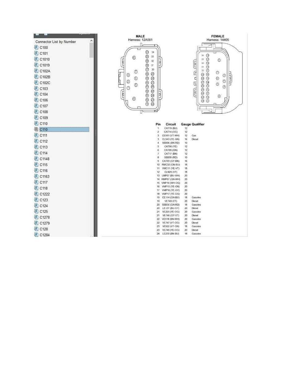 ford pigtail wiring diagram