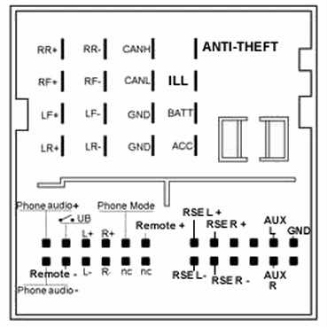 ford radio wiring harness diagram ford radio wiring harness diagram