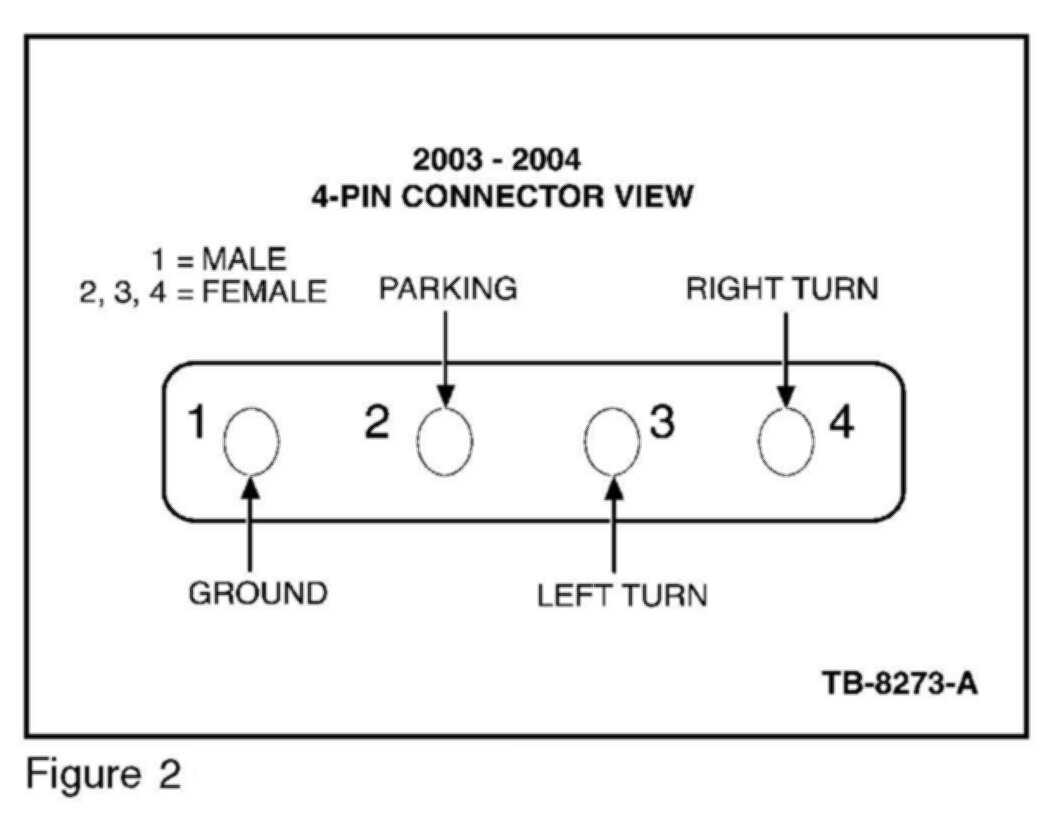 ford trailer plug wiring diagram