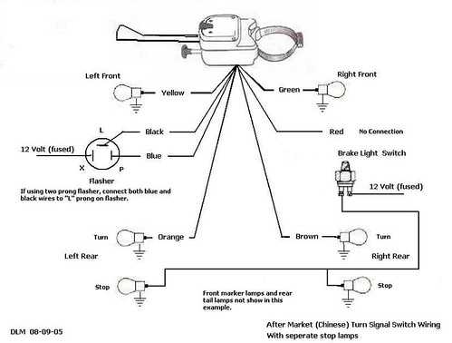 ford turn signal switch wiring diagram