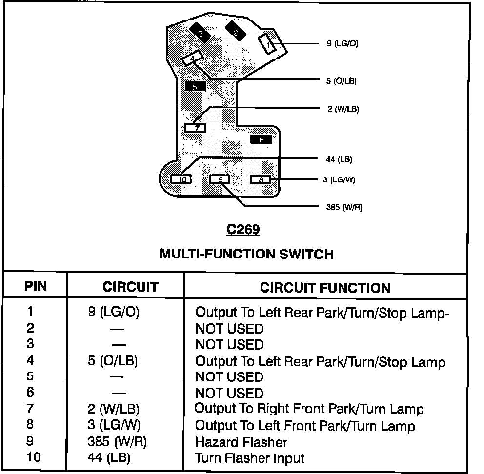 ford turn signal switch wiring diagram