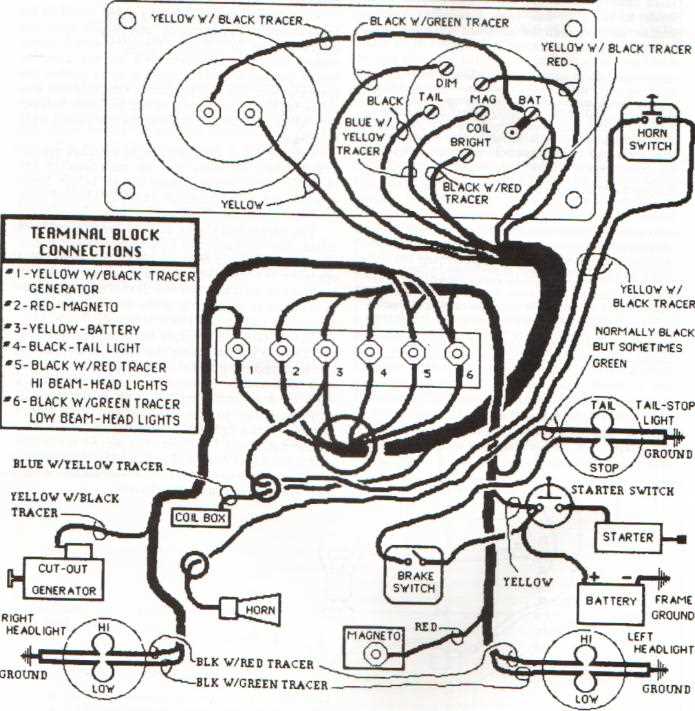 ford wiring diagrams for free ford wiring diagrams for free
