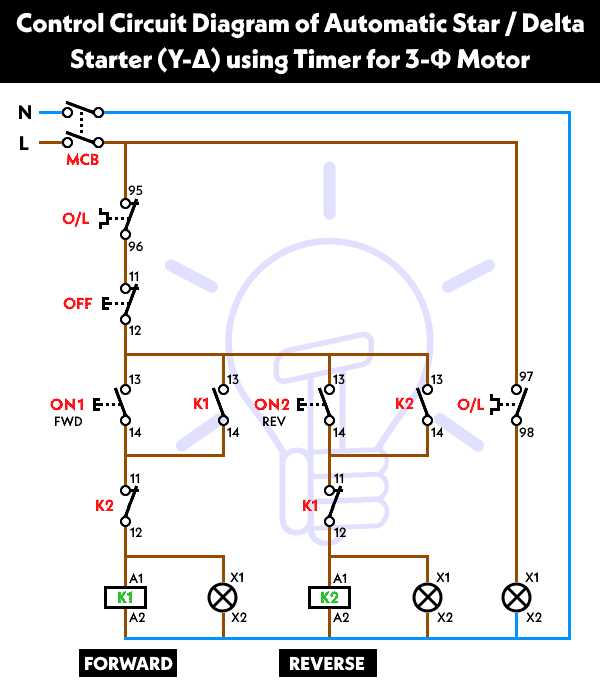 forward reverse control circuit diagram