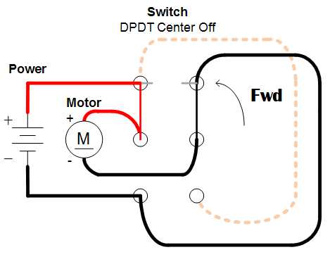 forward reverse schematic diagram forward reverse schematic diagram
